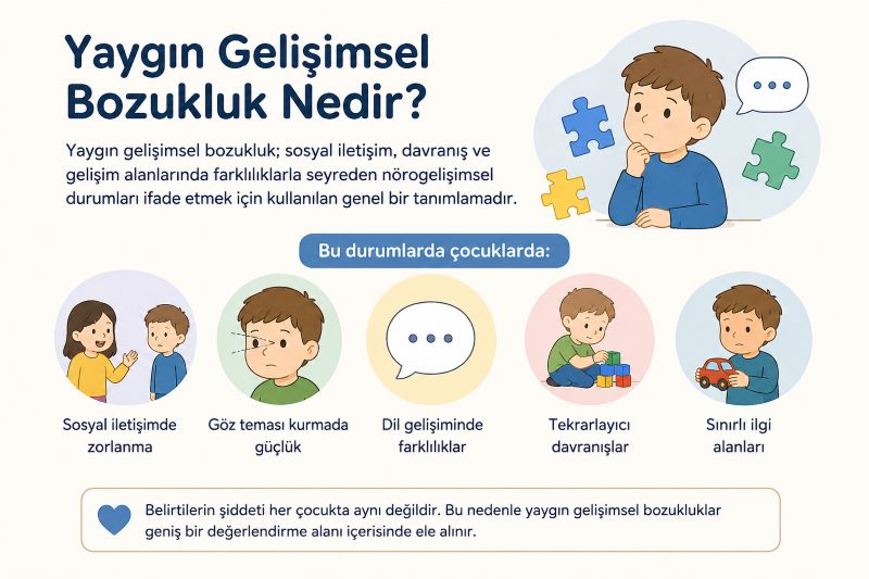 yaygin-gelisimsel-bozukluk-nedir