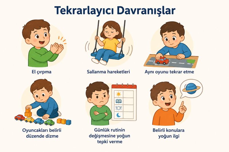 yaygin-gelisimsel-bozukluklarda-tekrarlayici-davranislar-nelerdir